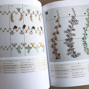 foolproof freeform embroidery